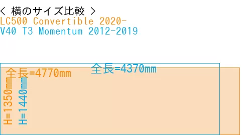 #LC500 Convertible 2020- + V40 T3 Momentum 2012-2019